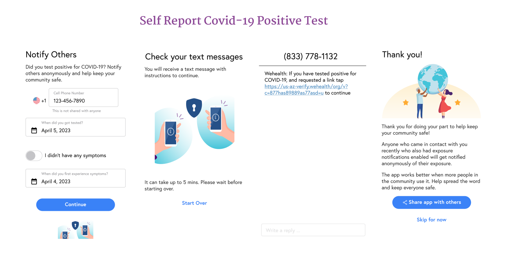 Blog_2022-03_Self Report