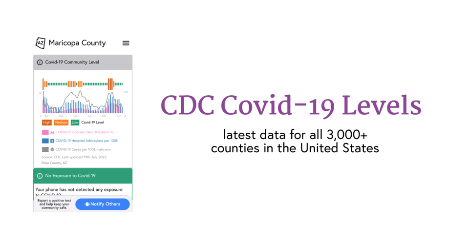 News_2023-03 - Community Levels from CDC